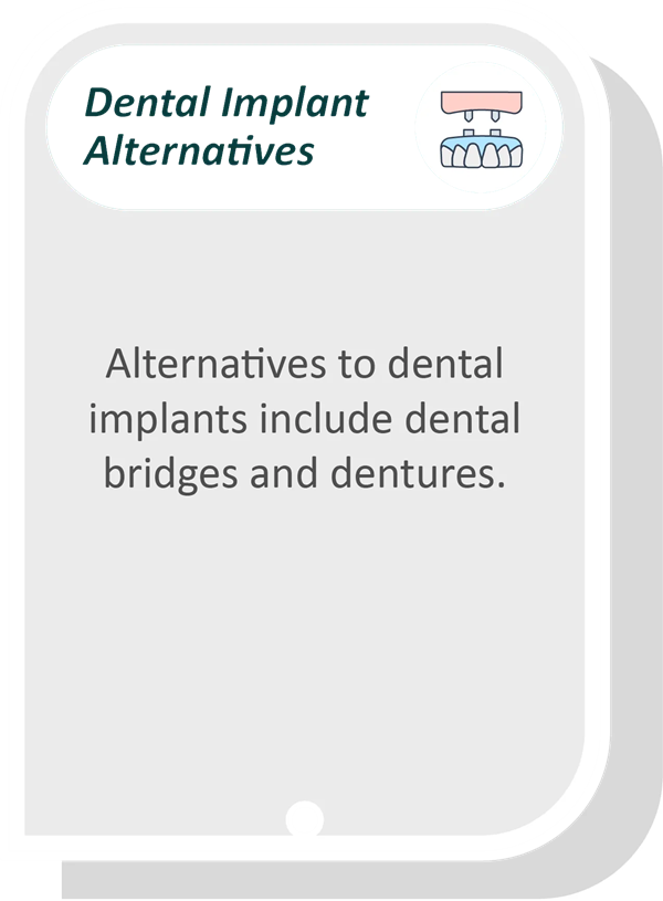 Dental implants infographic: Alternatives to dental implants include dental bridges and dentures.